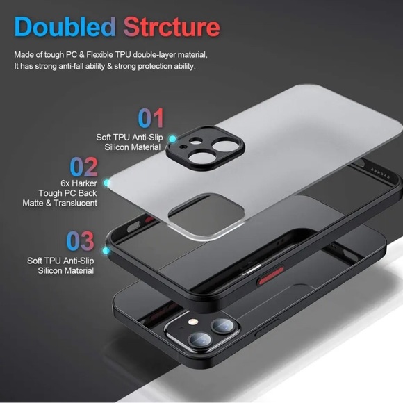 Phone Case Shockproof Cover for IPhone 14 Pro Max - Picture 5 of 5
